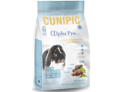 Cunipic Alpha Pro